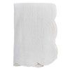 PRIKRÝVKA PREŠÍVANÁ 220*260 WHITE BLANC MARICLO (A3296699OW)